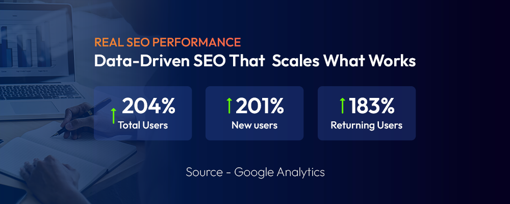 real seo result